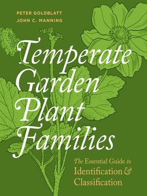 cover image of Temperate Garden Plant Families